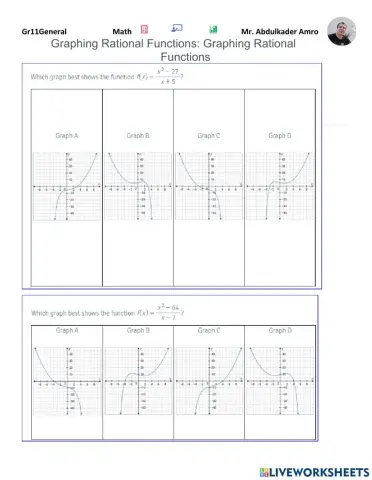 Graphing Rational Functions: Graphing Rational Functions