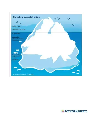 Iceberg