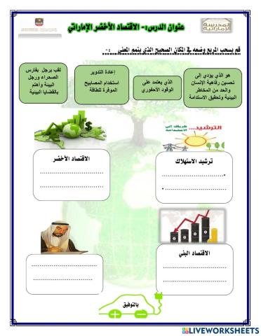 الاقتصاد الاخضر