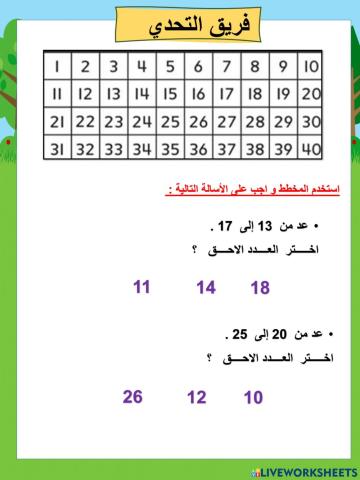 العد حتى 120 تحدي