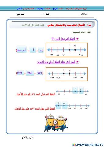 تمثيل النقاط على خط الاعداد