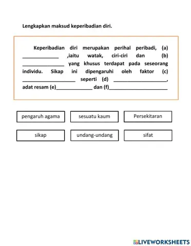Unit 2: Maksud keperibadian diri