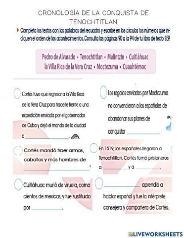 Cronología de la Conquista de Tenochtitlan