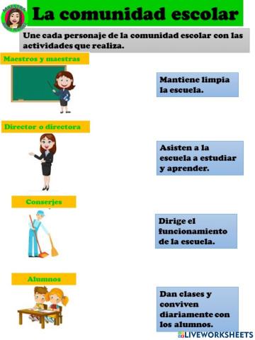 Mi comunidad escolar