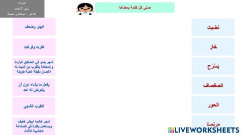 النهر المتجمد - الدلالات التعبيرية والمفردات