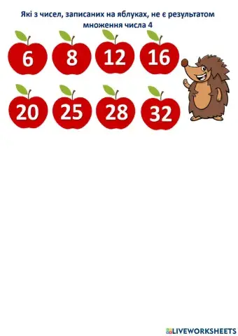 Таблиця множення