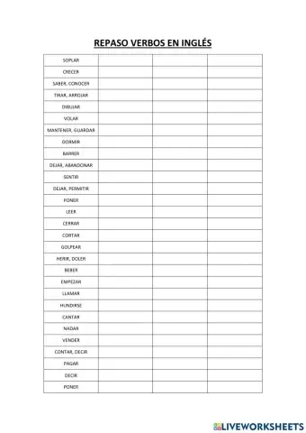 Repaso verbos iregulares ingles