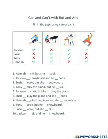 Can and Can't with But and And