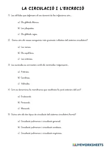 La Circulació i l'Excreció