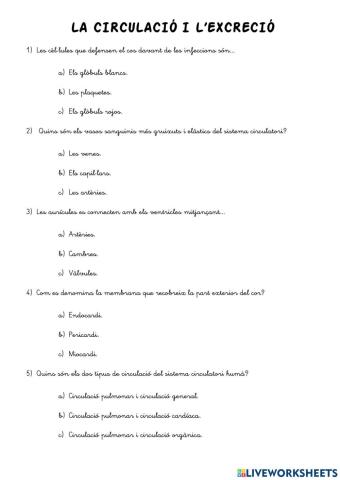 La Circulació i l'Excreció
