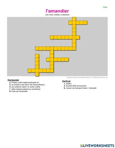 Le mythe de l'Amandier