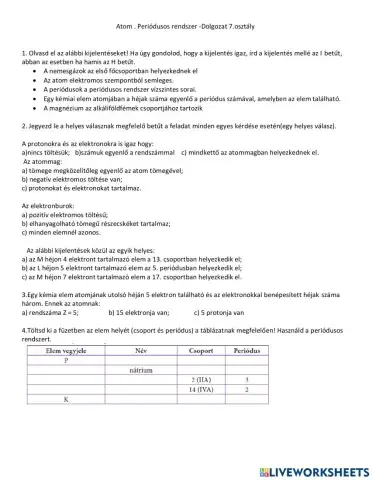 Teszt - Periódusos rendszer