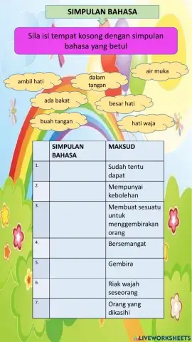 Simpulan bahasa