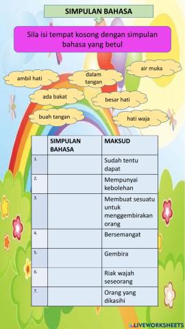 Simpulan bahasa