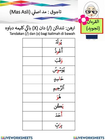 Pendidikan Islam (Al Quran)