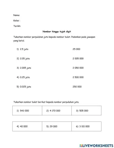 Penukaran nombor bulat kepada perpuluhan juta dan pecahan juta dan sebaliknya