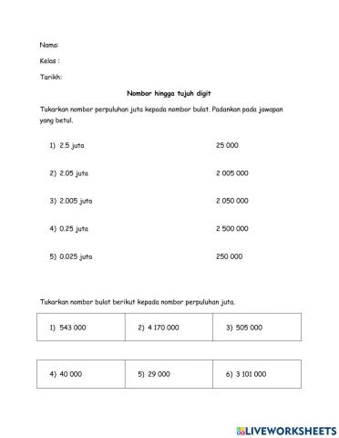 Penukaran nombor bulat kepada perpuluhan juta dan pecahan juta dan sebaliknya