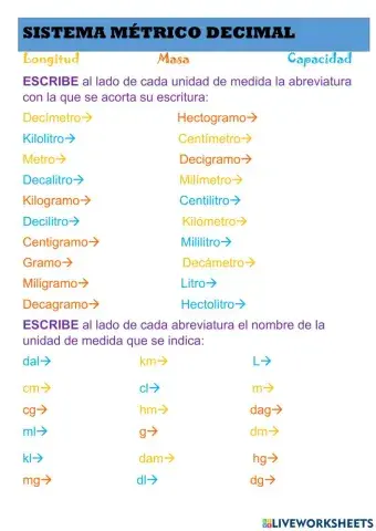 Unidades de longitud, masa y capacidad.