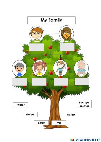 Family Tree
