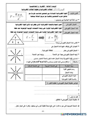 المجال الكهربي