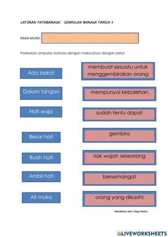 Unit 1:Keluarga Cergas