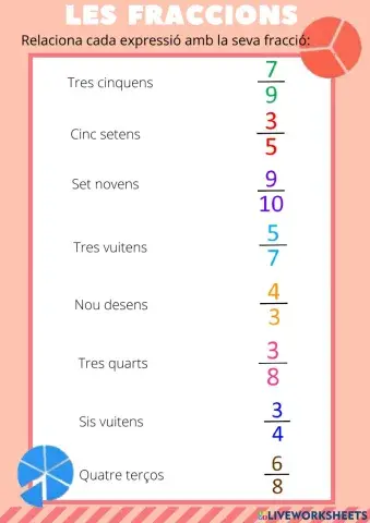 Exercicis de fraccions