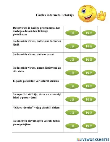 Gudrs interneta lietotājs