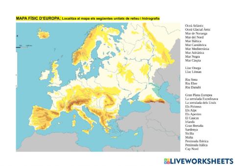 El relleu i climes d'europa