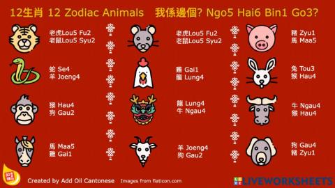 12 Zodiac Animals in Cantonese