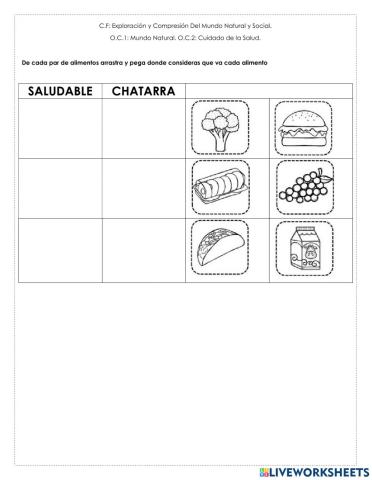 Saludable o chatarra