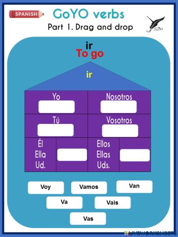 Verbo Ir