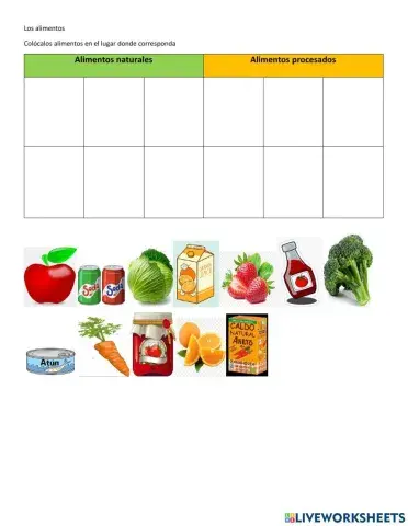 Los alimentos naturales y procesados