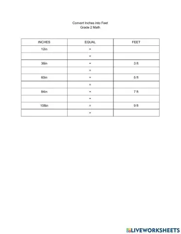 Converting inches to feet