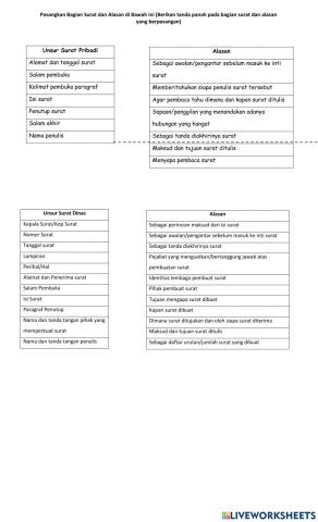 Struktur surat dinas