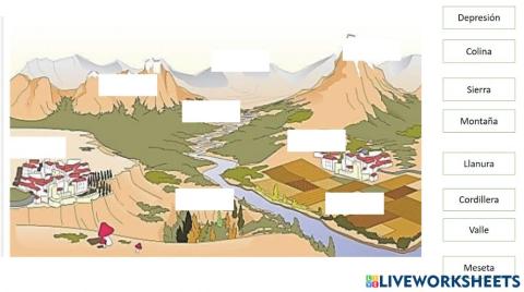 Unidades del relieve