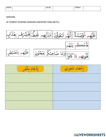 Hukum mim mati (ikhfa syafawi , idgham mislain)