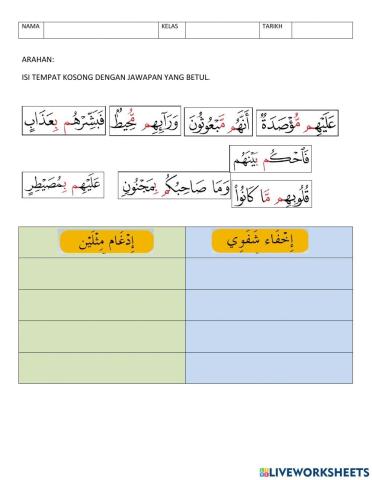 Hukum mim mati (ikhfa syafawi , idgham mislain)
