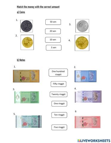 Malaysian currency