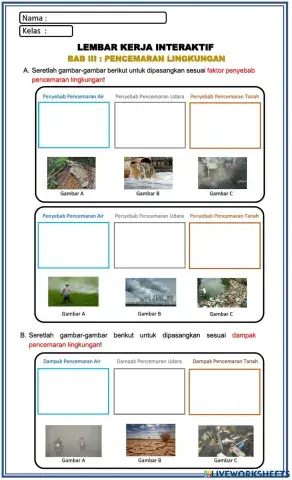 LKPD Pencemaran