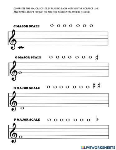 Writing Ascending Major Scale