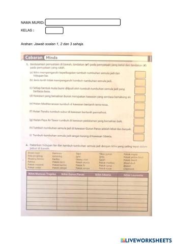 Pengaruh Persekitaran Fizikal Terhadap Kepelbagaian Tumbuh-Tumbuhan Semula Jadi dan Hidupan Liar