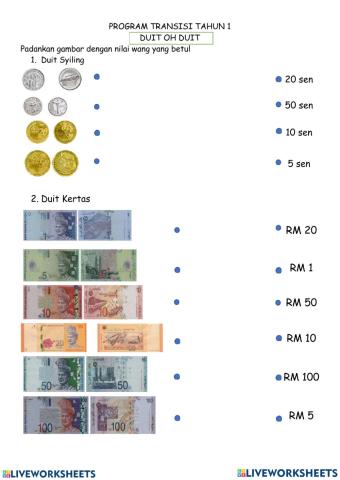 认识 马来西亚的钱币