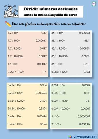 Dividir números decimales entre la unidad seguida de ceros.