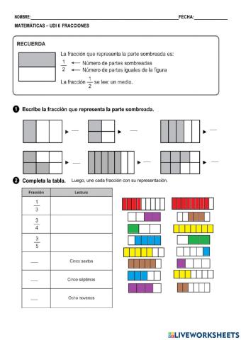 Introducción a las fracciones