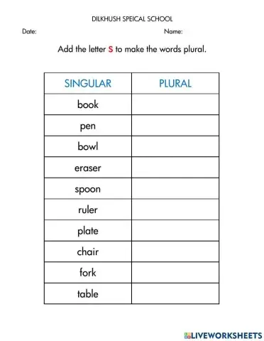 Plurals