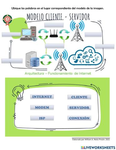Arquitectura Cliente-Servidor