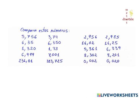 Comparar números decimales