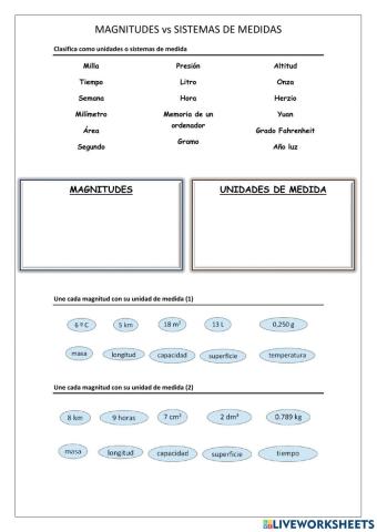 Magnitudes vs Sistemas de unidades