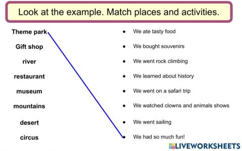 Places and Activities