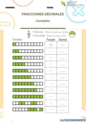 Fracciones decimales